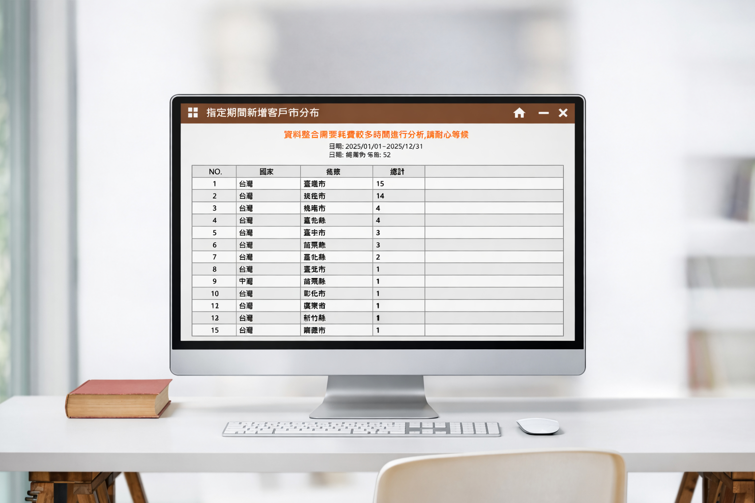WPF市場分析報表